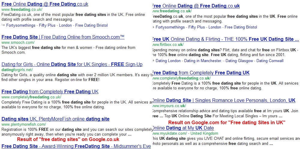 100 completely free uk dating sites